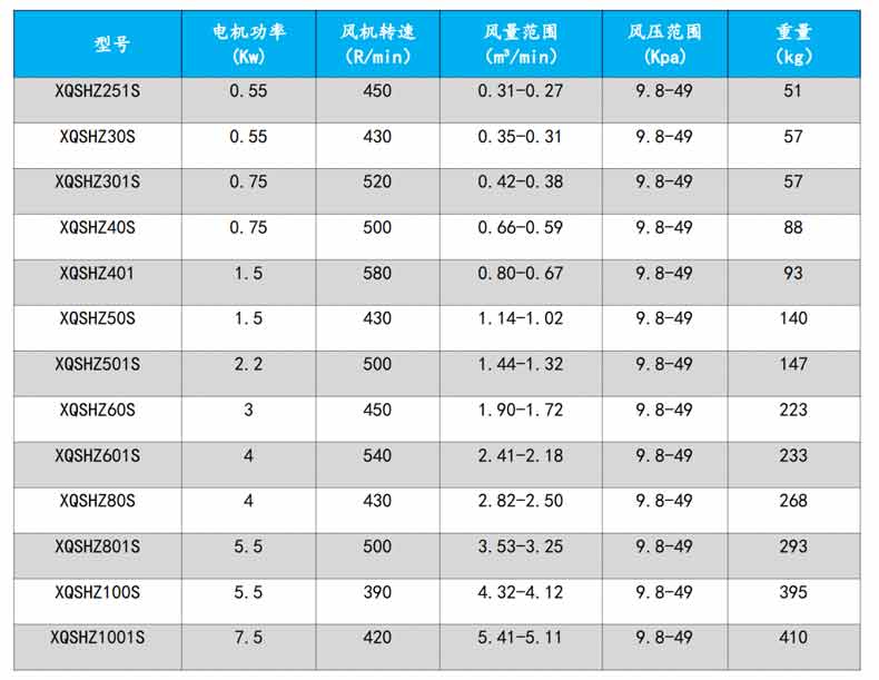 回转成人毛片18女人毛片免费看麻豆型号参数