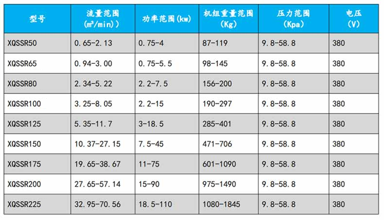 罗茨成人毛片18女人毛片免费看麻豆型号参数